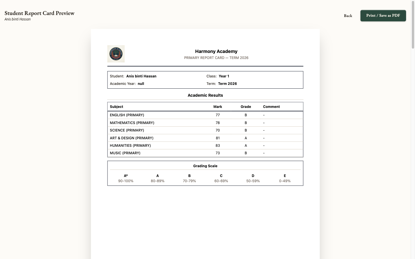 Screenshot — multi-component report card: marks, behaviour, attendance and comments with a digital signature
